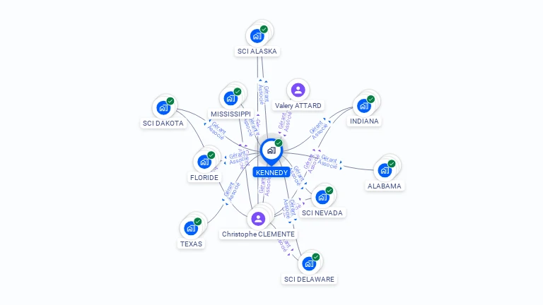 Cartographie gratuite de KENNEDY