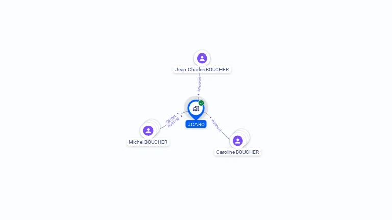 Cartographie gratuite de JCARO