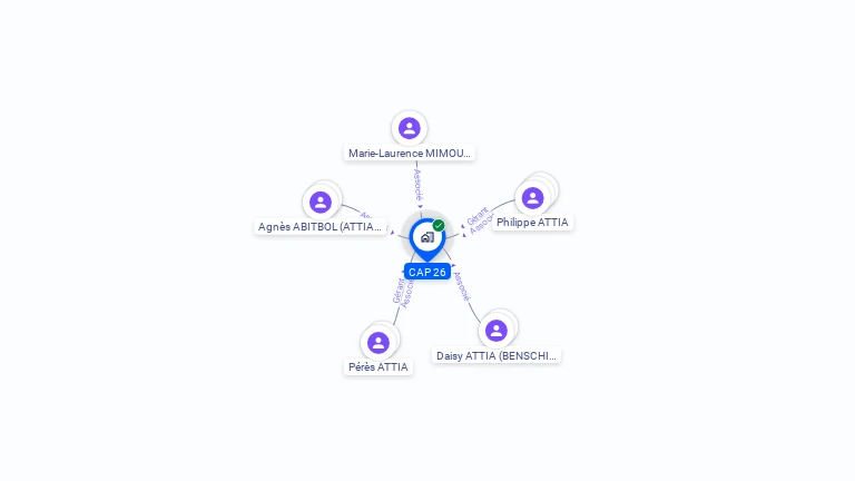 Cartographie gratuite de CAP 26