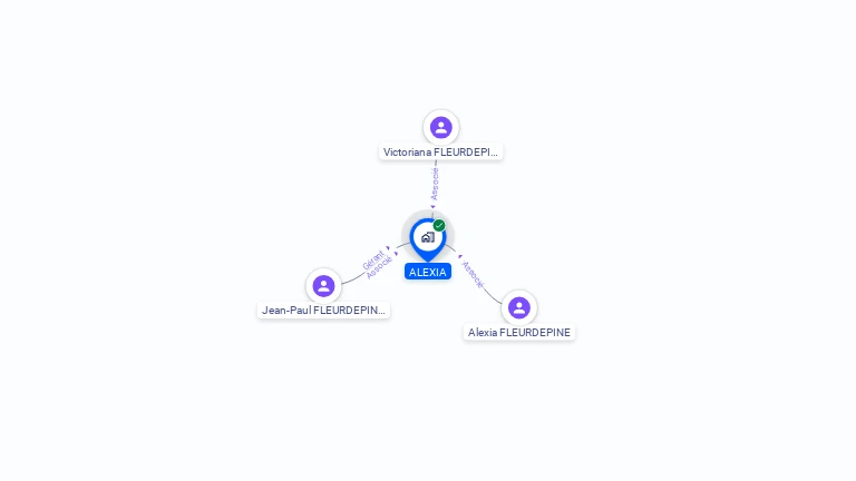 Cartographie gratuite d'ALEXIA