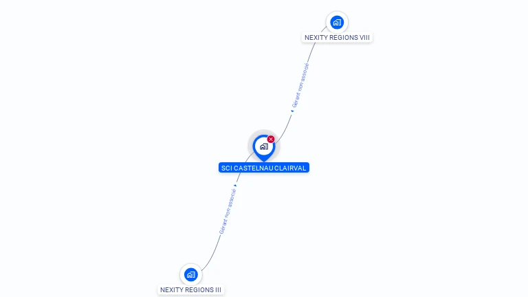 Cartographie gratuite de SCI CASTELNAU CLAIRVAL