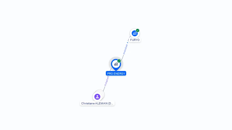 Cartographie gratuite de PRO ENERGY
