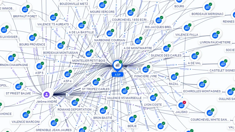 Cartographie gratuite d'A5P