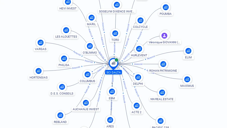 Cartographie gratuite de DALTA