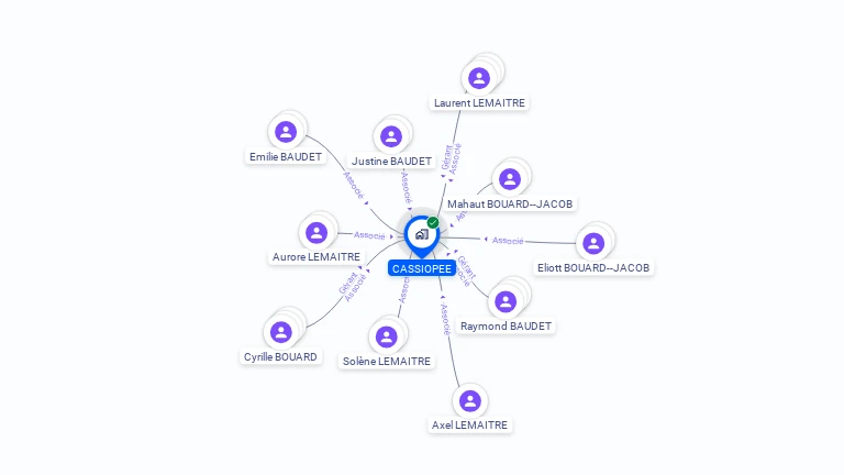 Cartographie gratuite de CASSIOPEE