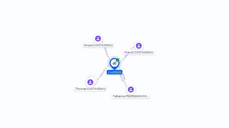 Cartographie gratuite de CASPER