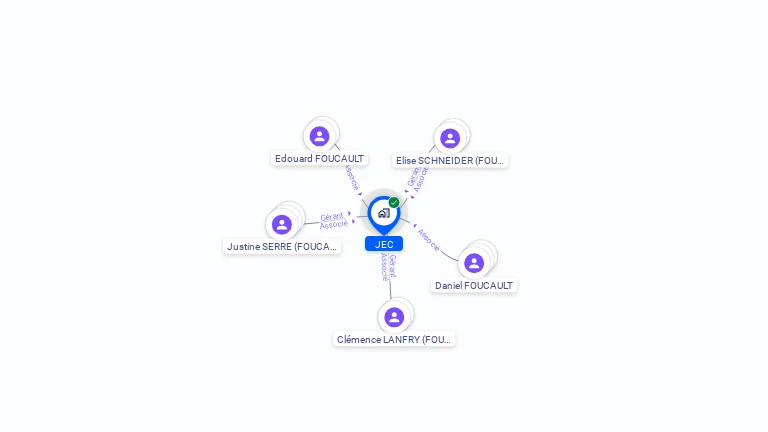 Cartographie gratuite de JEC