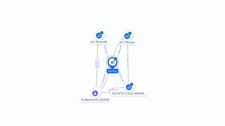 Cartographie gratuite de PATNA