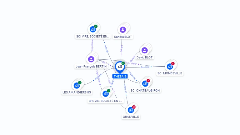 Cartographie gratuite de THEBAIS