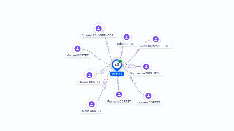 Cartographie gratuite de MPC 11