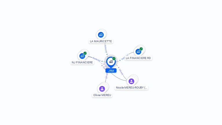 Cartographie gratuite de JRM