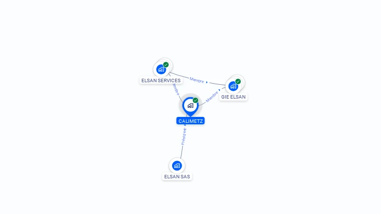 Cartographie gratuite de CALIMETZ