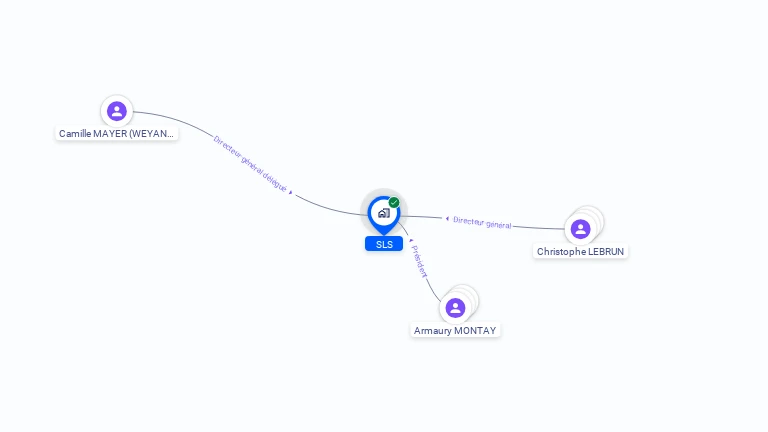 Cartographie gratuite de SLS