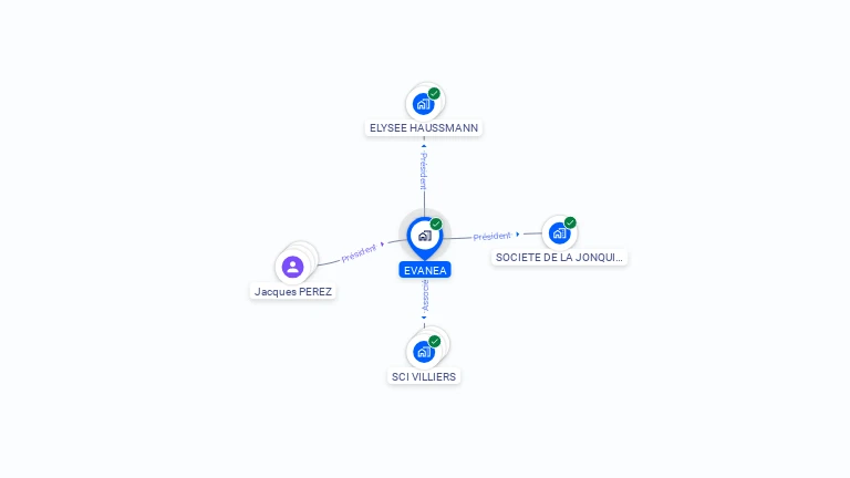 Cartographie gratuite d'EVANEA