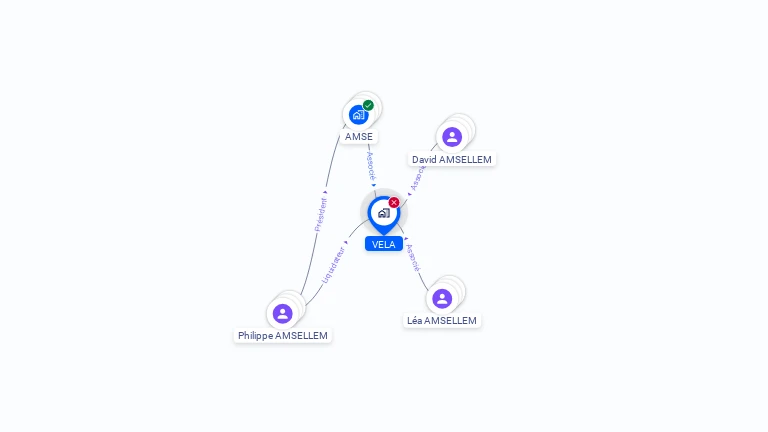 Cartographie gratuite de VELA