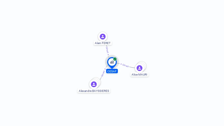 Cartographie gratuite de CESAF