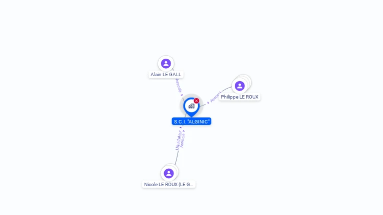 Cartographie gratuite d'ALGINIC