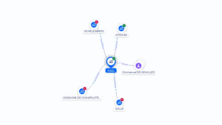 Cartographie gratuite d'IKSEL