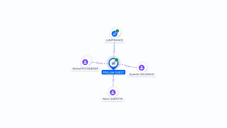 Cartographie gratuite de PROLUM OUEST
