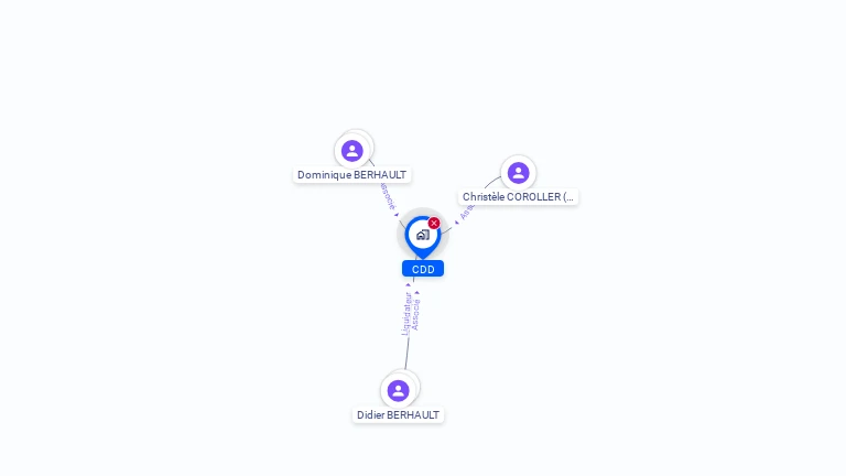 Cartographie gratuite de CDD