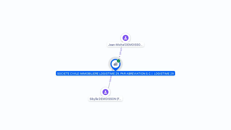 Cartographie gratuite de SCI LOGISTIME 29