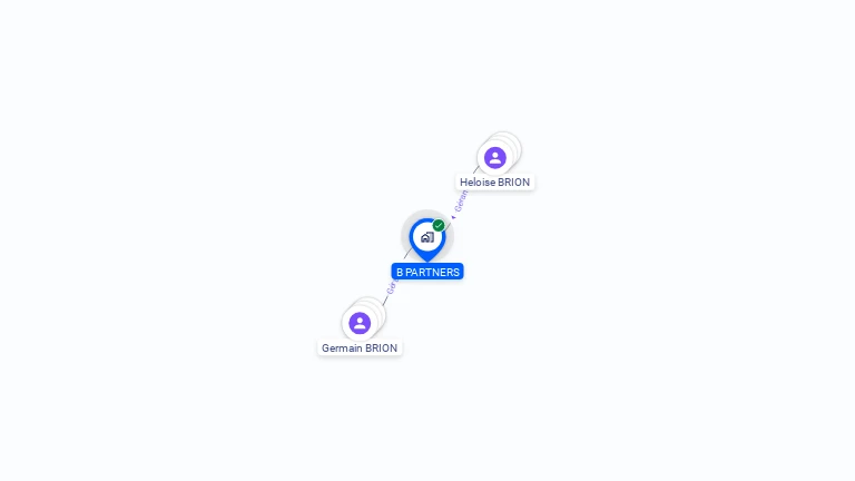 Cartographie gratuite de B PARTNERS