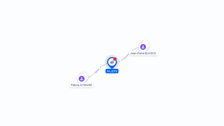 Cartographie gratuite de PAJEPS