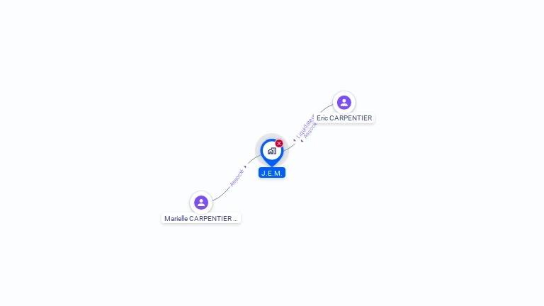 Cartographie gratuite de J.E.M.