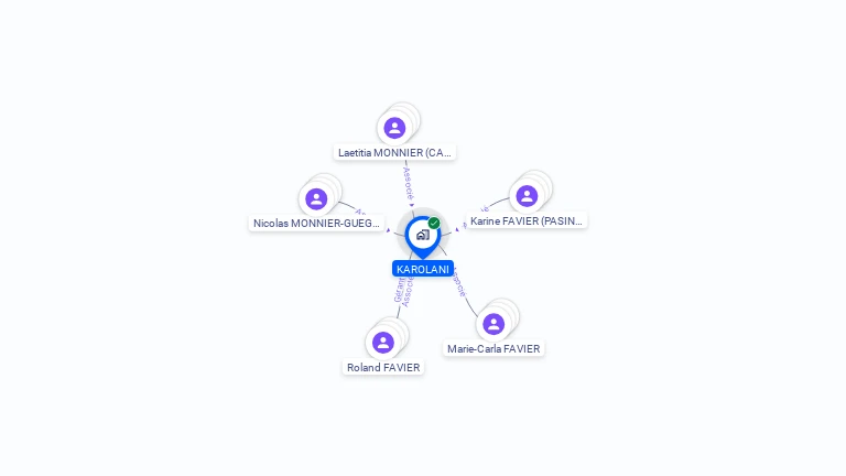 Cartographie gratuite de KAROLANI