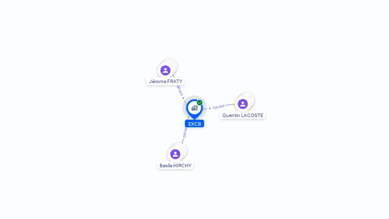 Cartographie gratuite d'EKCB