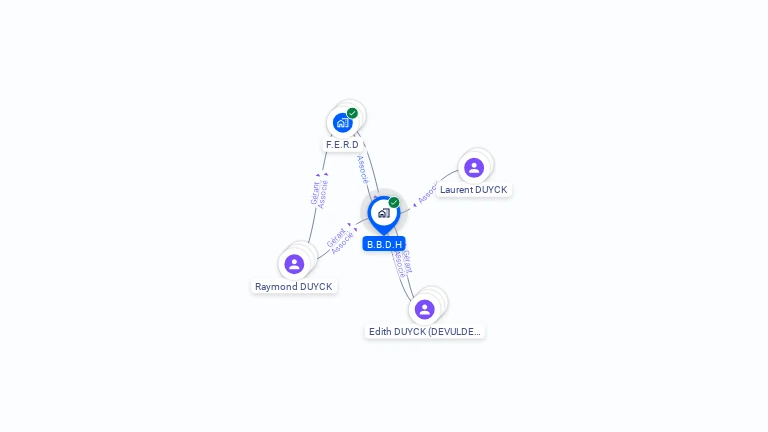 Cartographie gratuite de BBDH