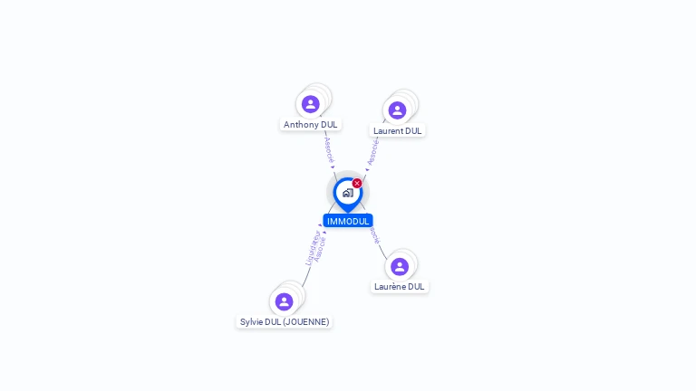 Cartographie gratuite d'IMMODUL