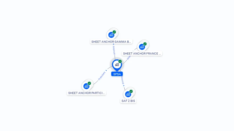 Cartographie gratuite de SPSA