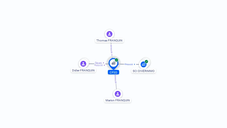 Cartographie gratuite de CP3D