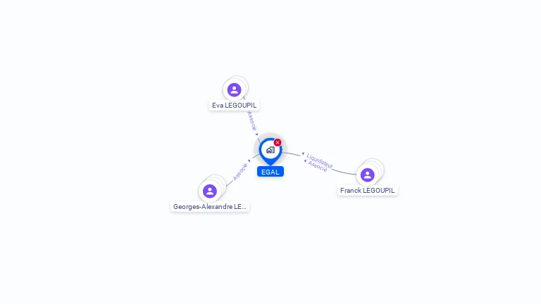 Cartographie gratuite d'EGAL