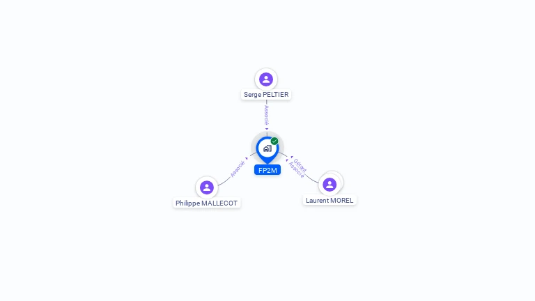Cartographie gratuite de FP2M