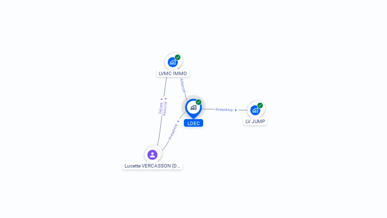 Cartographie gratuite de LDEC