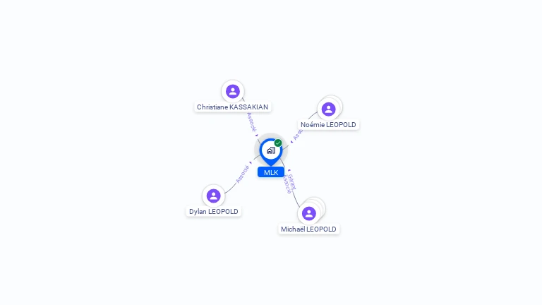 Cartographie gratuite de MLK