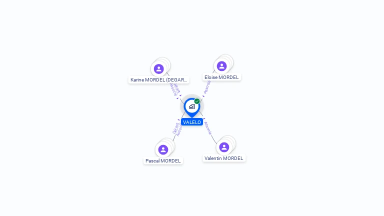 Cartographie gratuite de VALELO