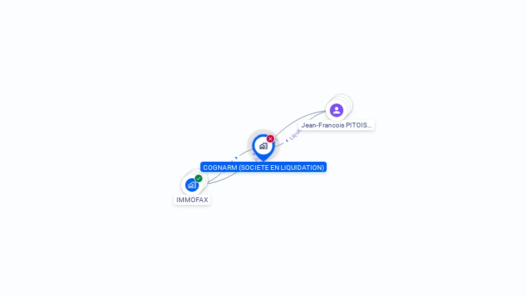 Cartographie gratuite de COGNARM