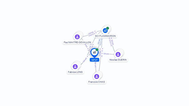 Cartographie gratuite de NP2F