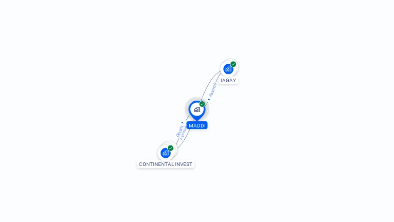 Cartographie gratuite de MADDI