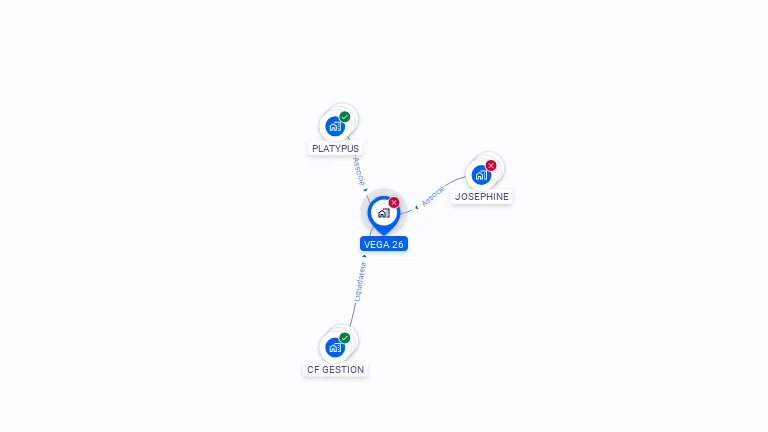 Cartographie gratuite de VEGA 26