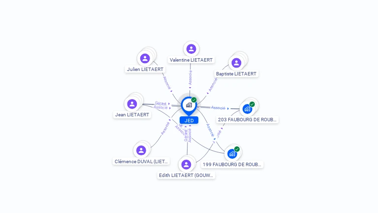 Cartographie gratuite de JED