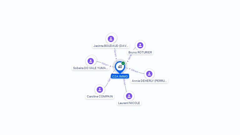 Cartographie gratuite de C2A IMMO