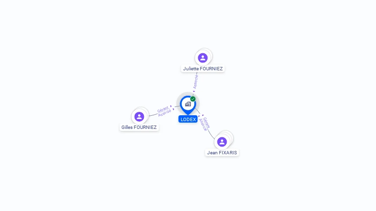 Cartographie gratuite de LODEX