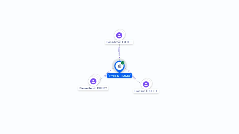 Cartographie gratuite de PYHEN-IMMO