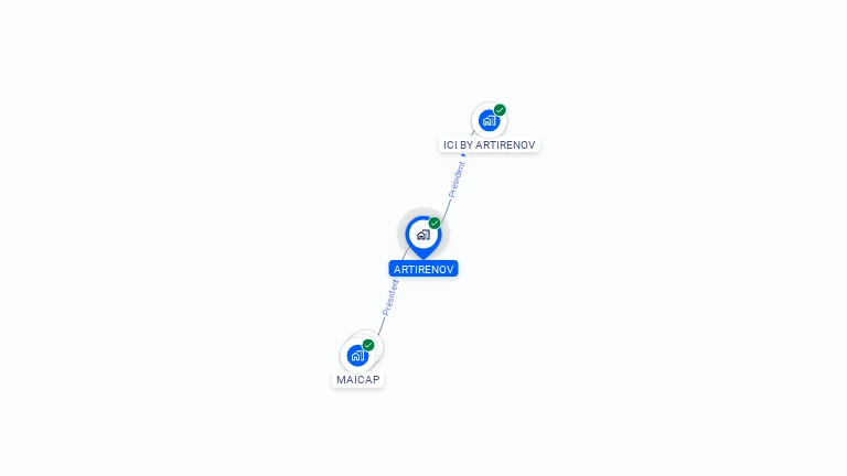 Cartographie gratuite d'ARTIRENOV