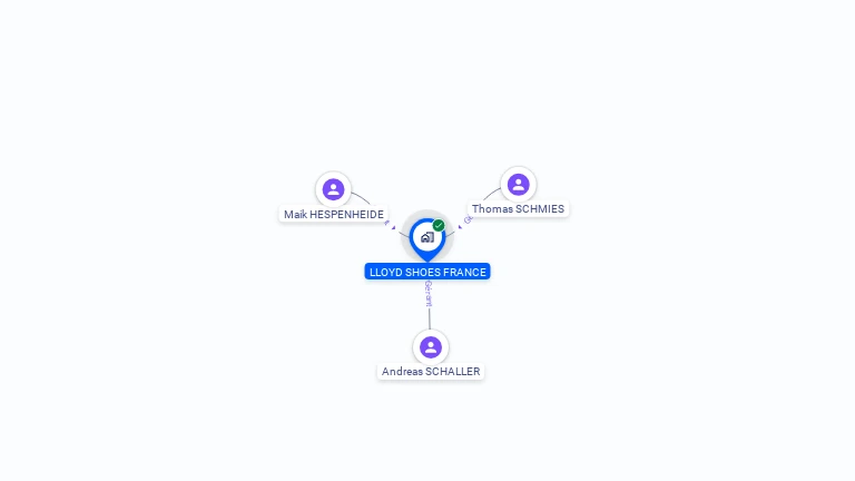 Cartographie gratuite de LLOYD SHOES FRANCE