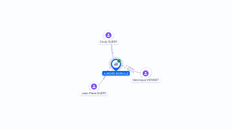 Cartographie gratuite d'AURORE BOREALE